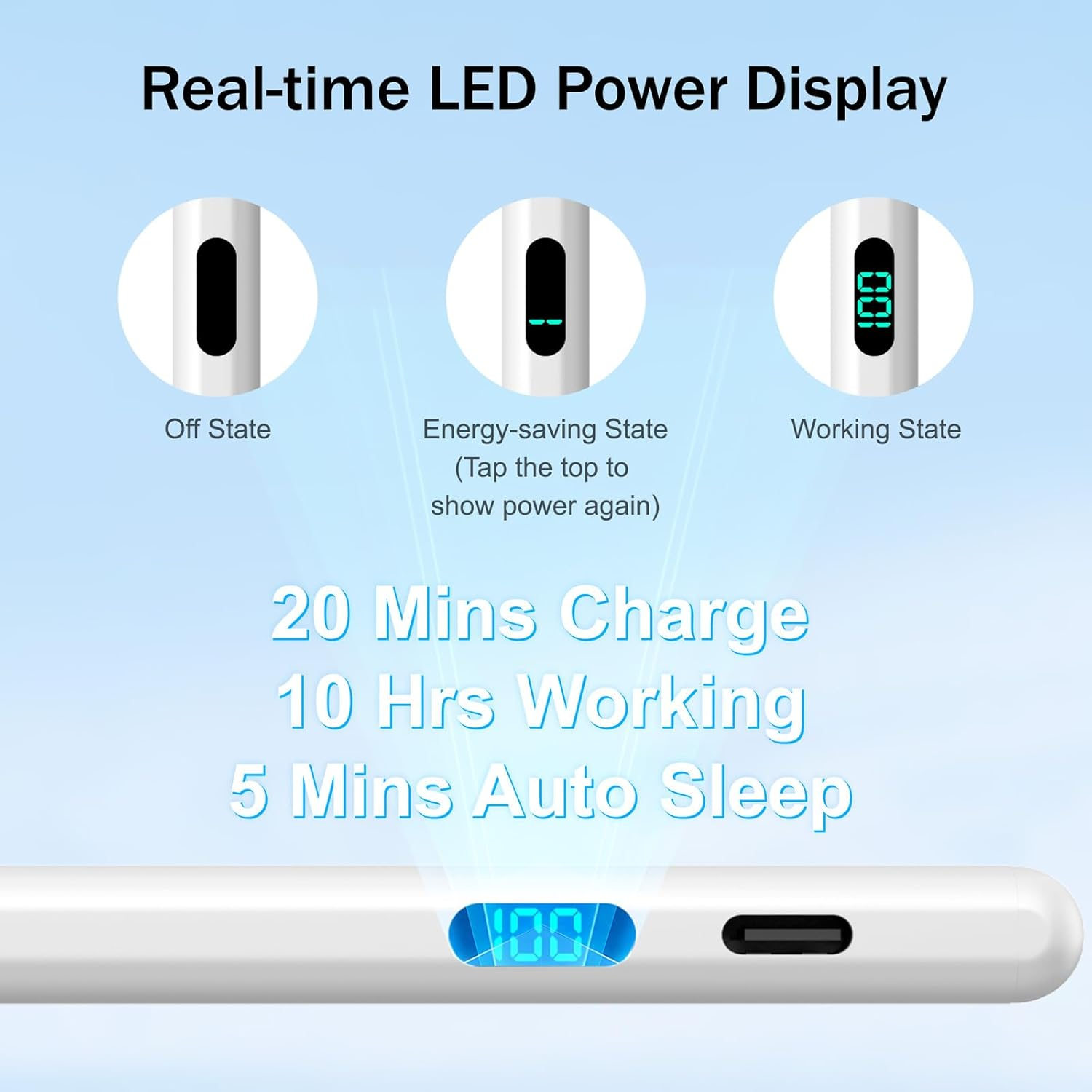 Stylus Pen for Ipad 2025-2018 with LED Power Display, Pencil for Ipad 11Th A16/10/9/8/7/6Th, Air 11/13 M2/M3,Pro 11/13 M4,Pro 12.9",Air 5/4/3, Mini 7 A17 Pro/6/5, Fast Charge,Pixel Precision