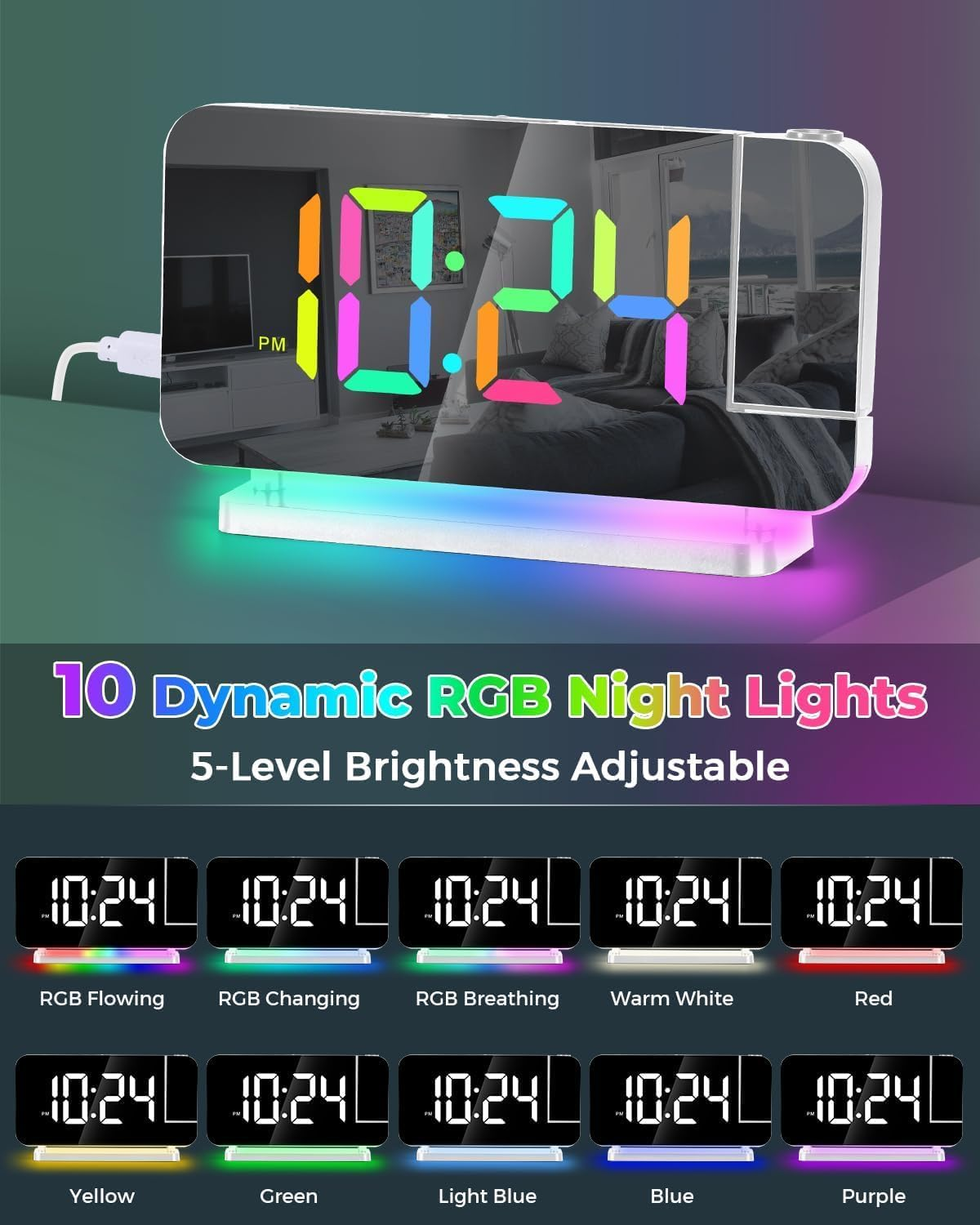 Projection Alarm Clock,7.4" LED Mirror Digital Clocks Large Display,With 180&deg; Rotatable Projector,Rgb Night Light,Usb C Port,Auto Dimmer (White)