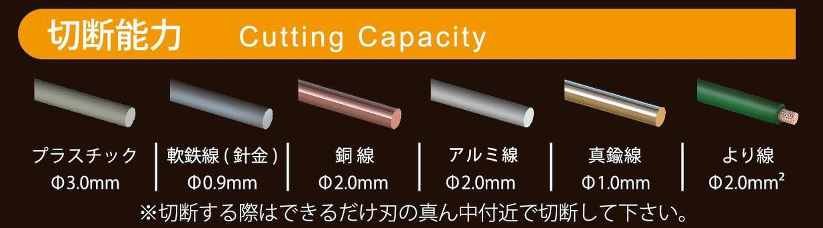 Tsunoda Stainless Cutting Pliers (5-Inch) SCN-125 image number 2