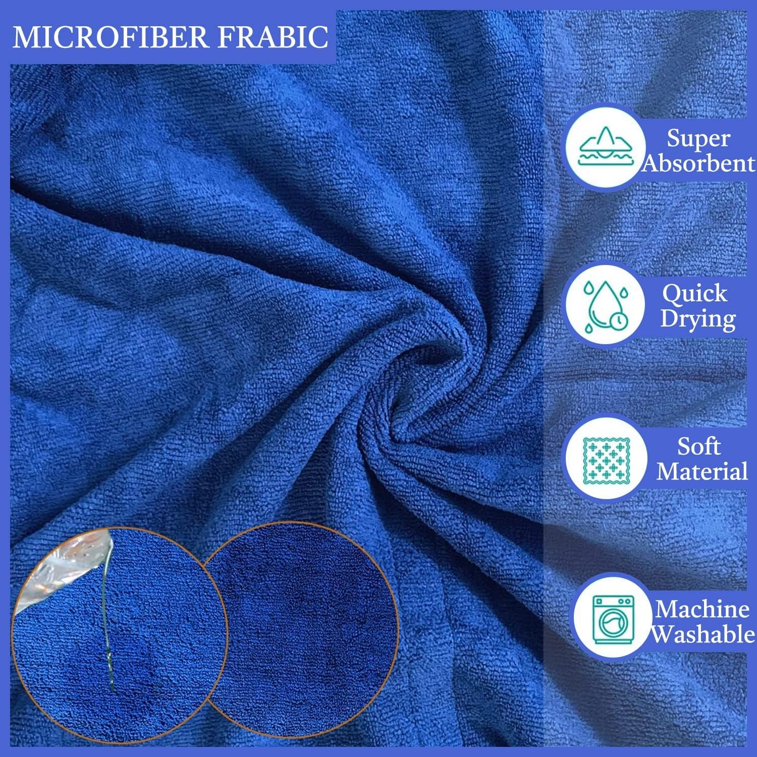 Dog Bathrobe, Dog Drying Coat with Velcro Closure, Microfiber Dog Drying Robe, Adjustable Collar and Waist Pet Towel, Quick Drying and Moisture Absorption to Prevent Pet Hair Loss image number 3