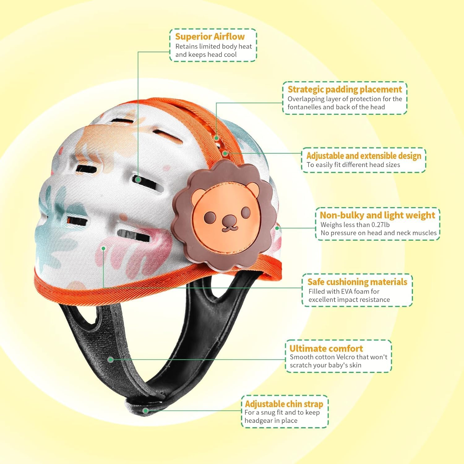 ZONEY Baby Helmet for Crawling Walking - Breathable Baby Head Protector for 1-2 Years, Infant Safety Helmets for Toddler Walking, Expandable and Adjustable, Ultra-Lightweight image number 5