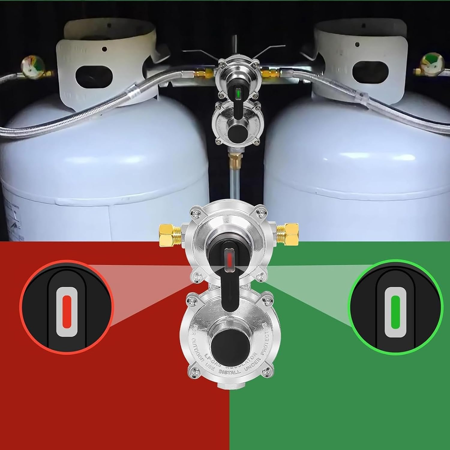 2 Stage Propane Regulator | Trailer Propane Regulator with 18 Inch Hose - Automatic Changeover 2-Stage Adapter with Gauge for Travel House Grill Trailer image number 5