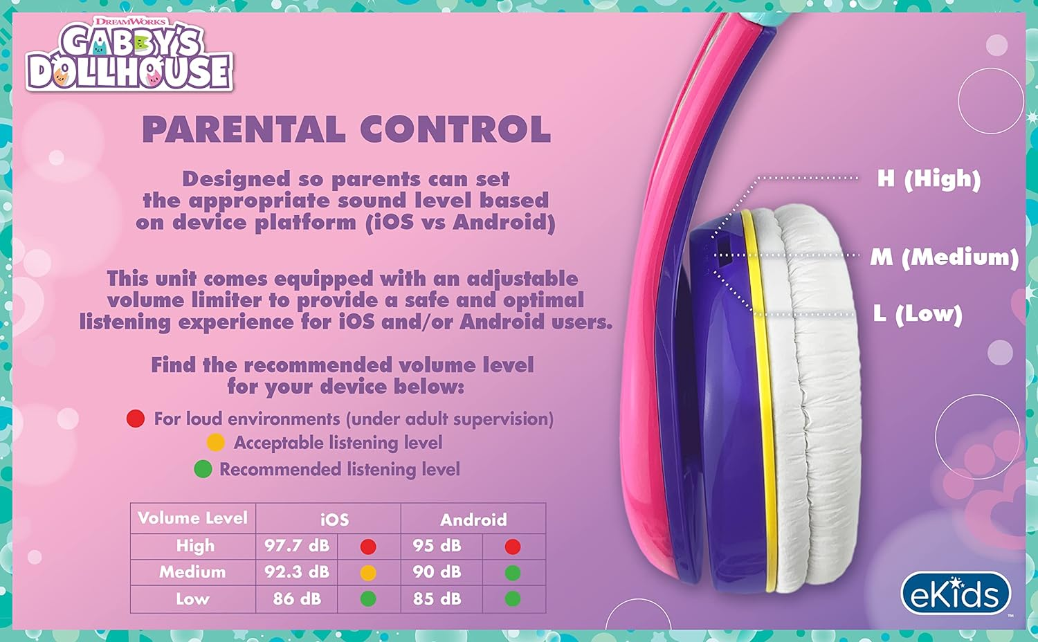 Ekids Gabbys Dollhouse Headphones for Kids, Wired Headphones for School, Home or Travel, Tangle Free Toddler Headphones with Volume Control, 3.5Mm Jack, Includes Headphone Splitter image number 1