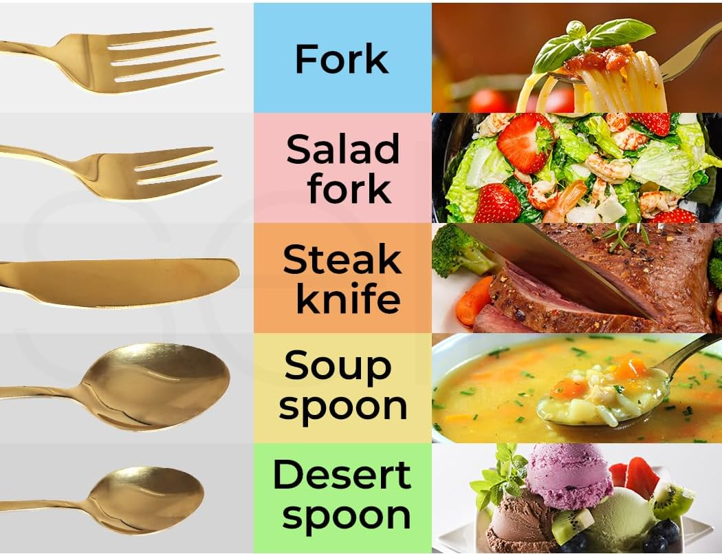 TOQUE 30PCS Gold Cutlery Set, Stainless Steel Kitchen Knife Fork Spoon Sets, Food Grade Travel Camping Mirror Polish Dishwasher Safe Coffee Utensil Dinner Portable Set - Black image number 2