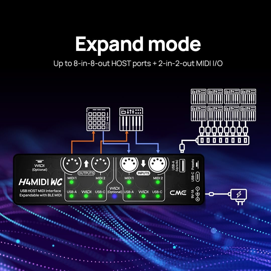 CME H4MIDI WC &ndash; Advanced USB Host MIDI Interface with Router, Filter, Mapper, Optional WIDI Bluetooth MIDI, Standalone 9V Power Mode - Perfect for Guitarists and Producers