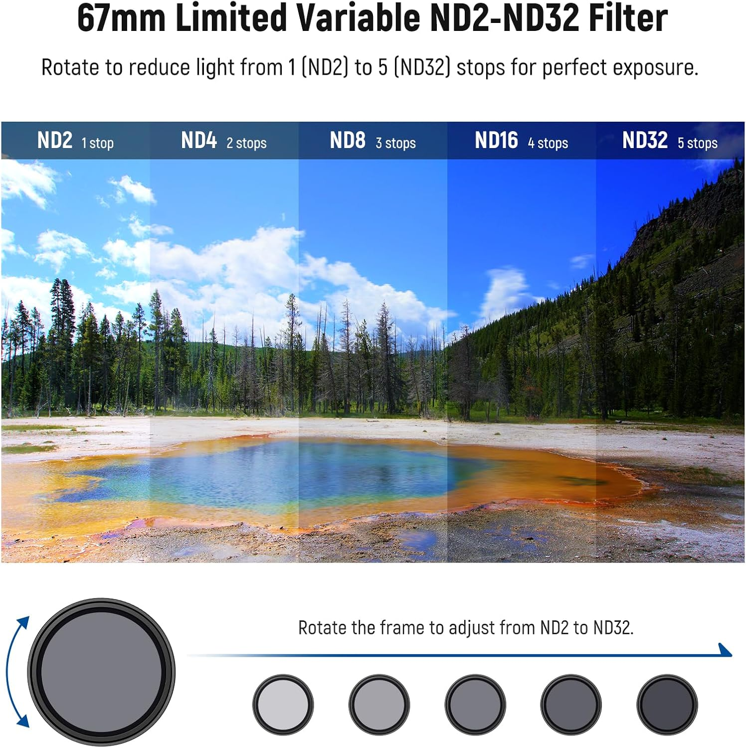 NEEWER 67Mm Magnetic ND Filter Set, Variable ND2-32 (1-5 Stops) Multicoated HD with Magnetic Filter Backplate Adapter, Compatible with Iphone 16 Pro/16 Pro Max Phone Cage Video Rig (PA073/PA074) image number 5