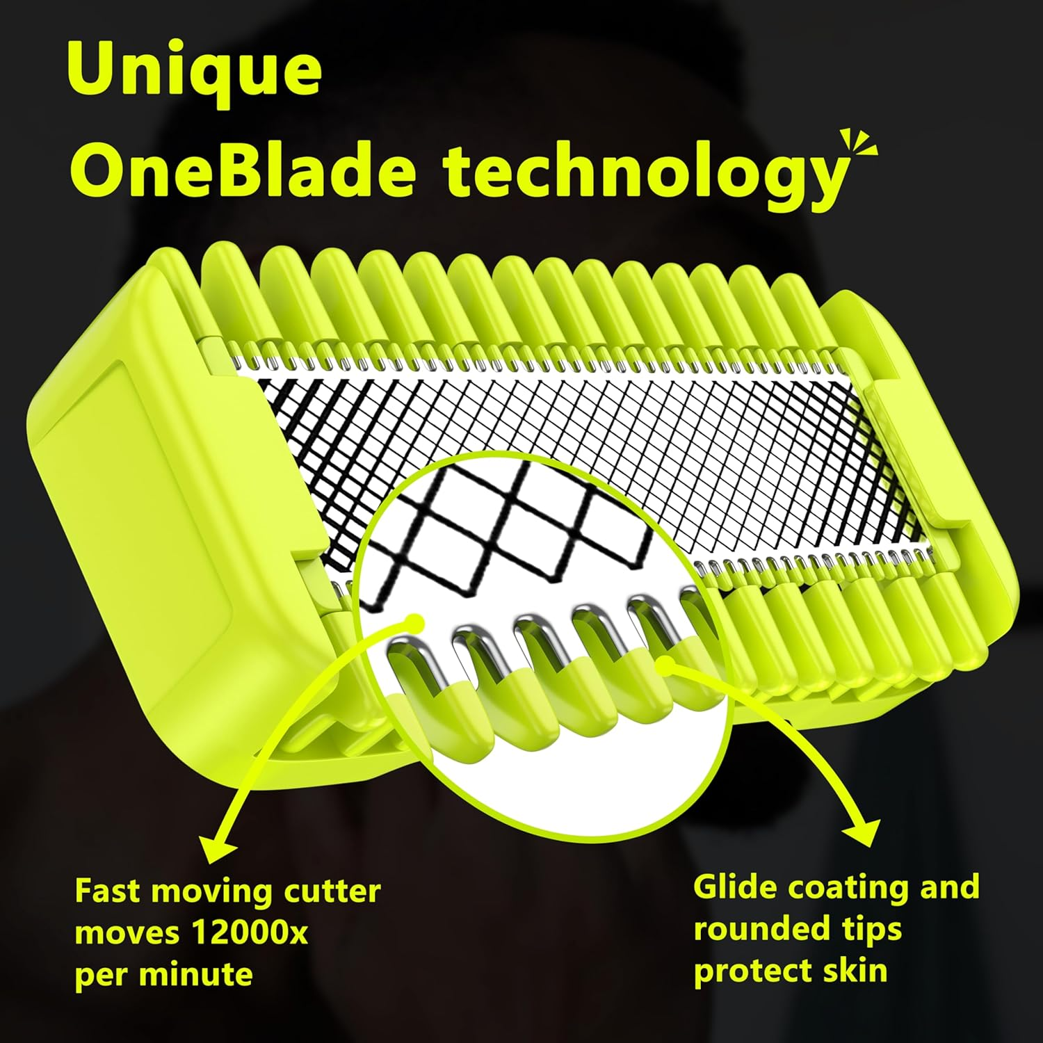 Replacement Blades for Philips,Oneblade Stainless Steel Original Replacement Blades for Philips - 2X Blades, 1X Body Ki,Compatible with All Oneblade Electric Razors (Model QP620/QP250/50) image number 1