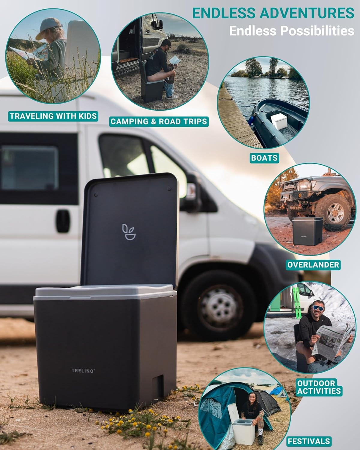 TRELINO Evo Dry Separation Toilet - Mobile Toilet for Camping & Outdoor - Separation Toilet for Camper Van and Motorhomes without Electricity image number 3