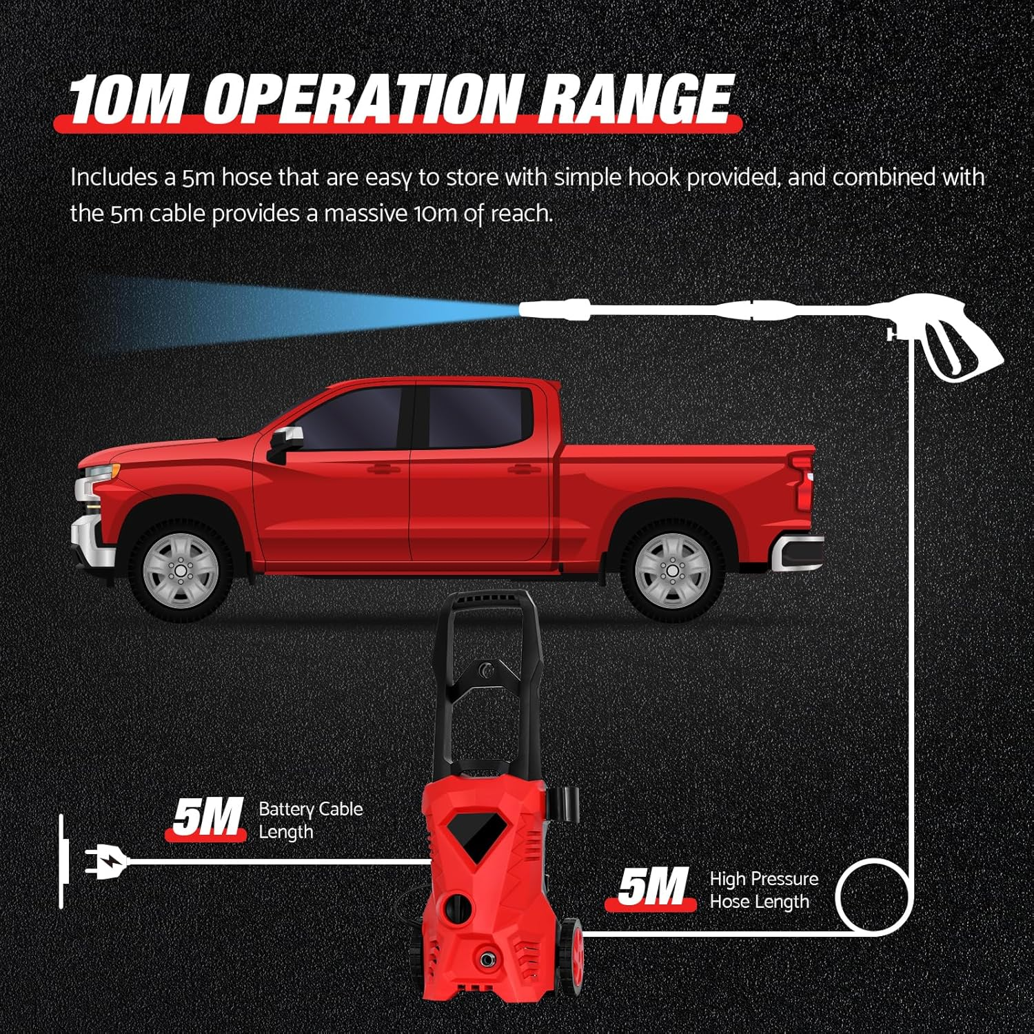 ADVWIN 3500Psi Pressure Washer, 2000W Electric High Power Washer Adjustable Spray Gun (5M High Pressure Hose) Red | Suitable for Families