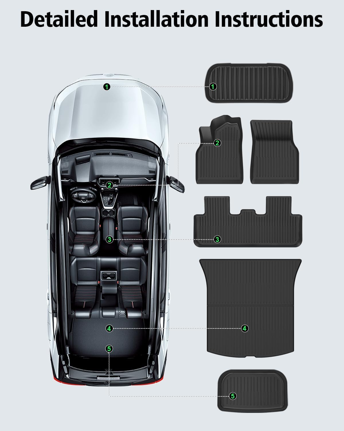 Ixtra 2025 2026 New RHD Floor Mats for Tesla Model Y Juniper 5-Seater, All Weather Anti-Slip TPE Waterproof Front & Rear Trunk Mats Cargo Liners Accessories, Set of 6 (6 Pcs) image number 6