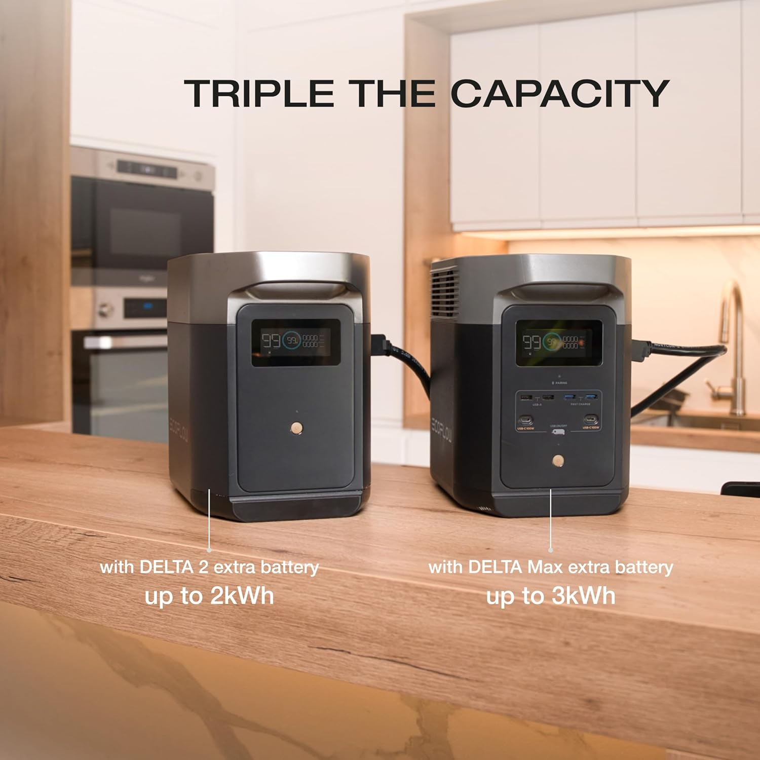 EF ECOFLOW DELTA 2 (950) Portable Power Station, 950Wh Lifepo4 (LFP) Battery, Fast Charging, Solar Generator(Solar Panel Optional) for Home Backup Power, Camping & Rvs image number 4