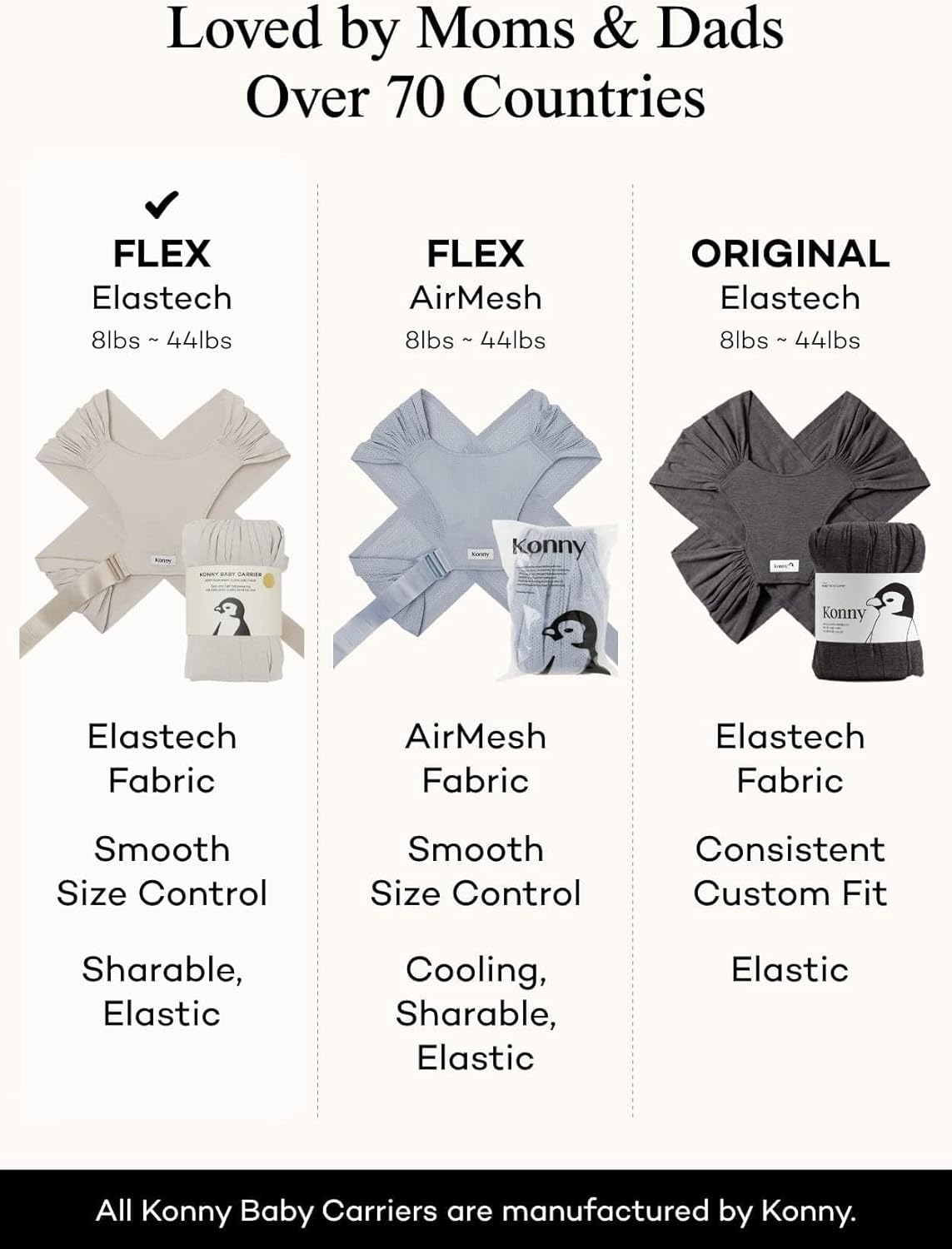 Konny Baby Carrier Flex Elastech - Adjustable, Easy to Wear and Wrap Baby Sling, Baby Wrap Carrier, Perfect for Newborn Babies Essentials up to 44 Lbs, (M-4XL) - Black image number 6