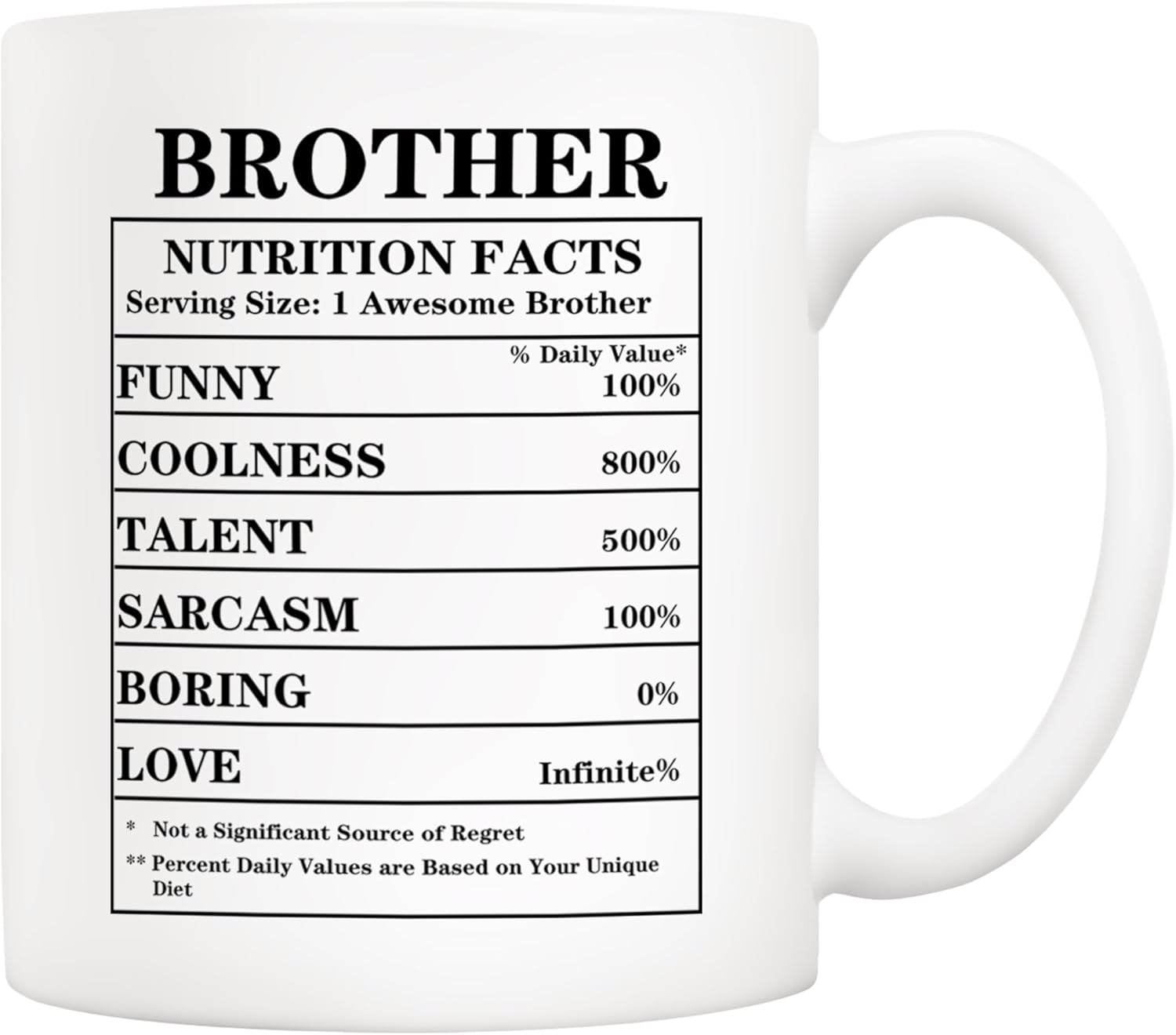 5Aup Father'S Day Brother Nutritional Facts Coffee Mug Christmas, Funny New Gag Novelty Gift from Brother, Sister, Family for Birthday, 11Oz Ceramic Cups