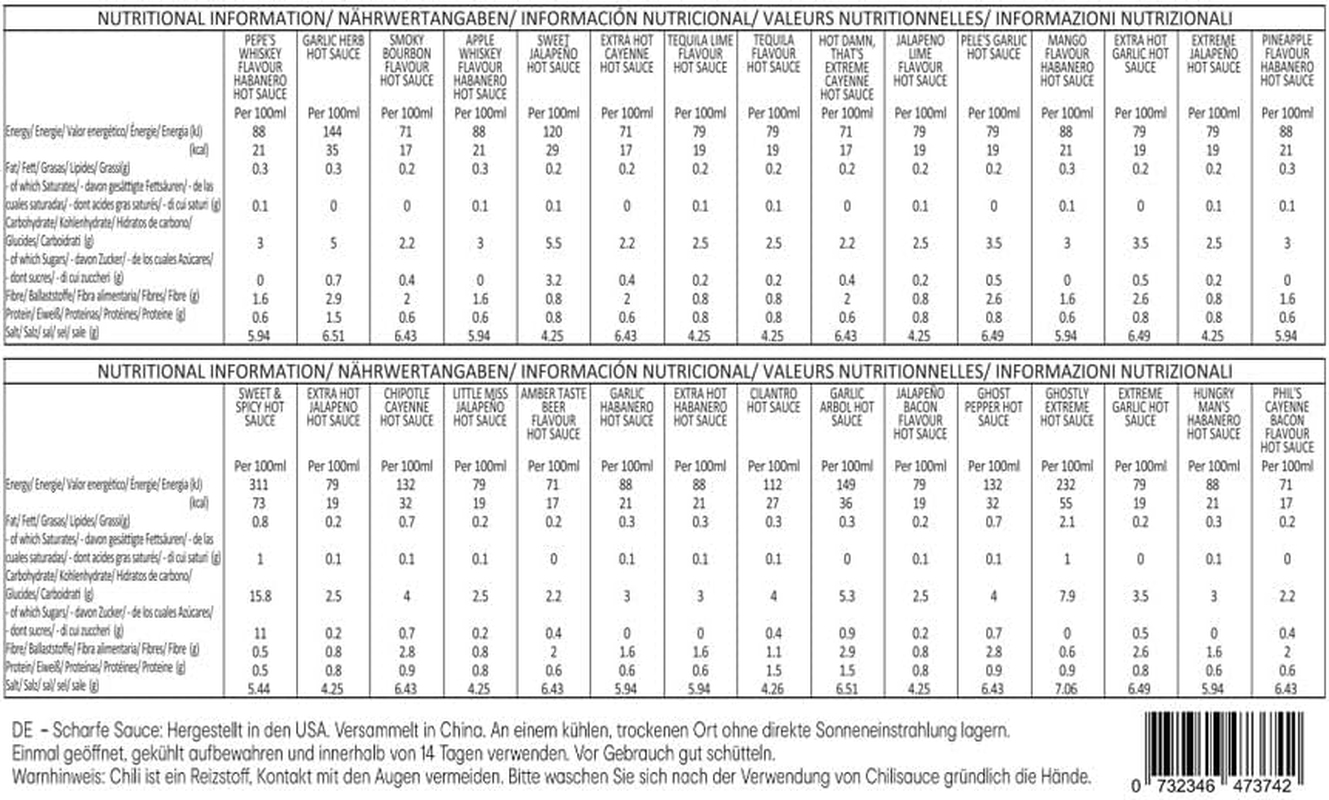 Thoughtfully Gourmet, Master Hot Sauce Collection Sampler Set, Flavors Include Garlic Herb, Apple Whiskey and More, Hot Sauce Gift Set of 30 image number 2