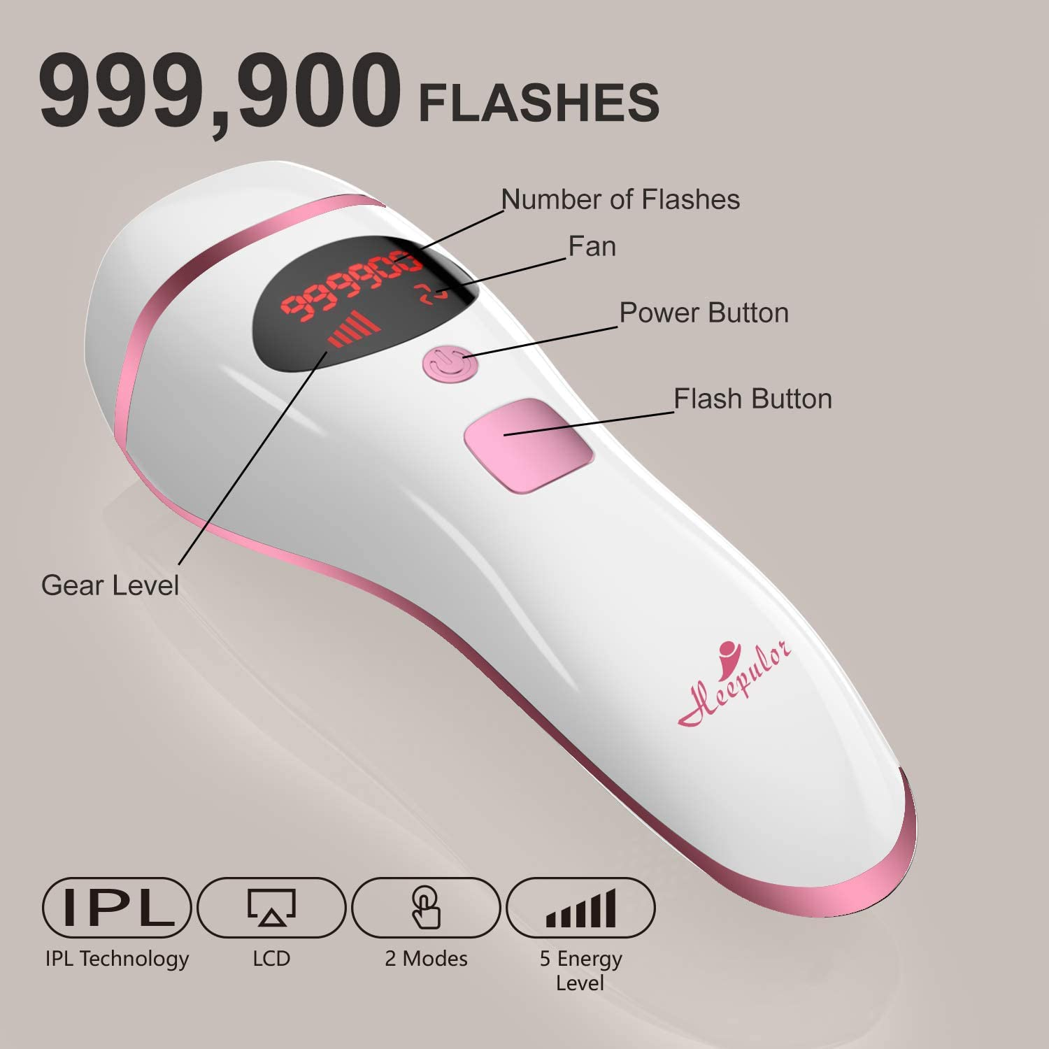 Heepulor IPL Hair Removal for Women and Men, Body & Face, At-Home Permanent Reduction, Alternative to Salon Laser Hair Removal image number 4