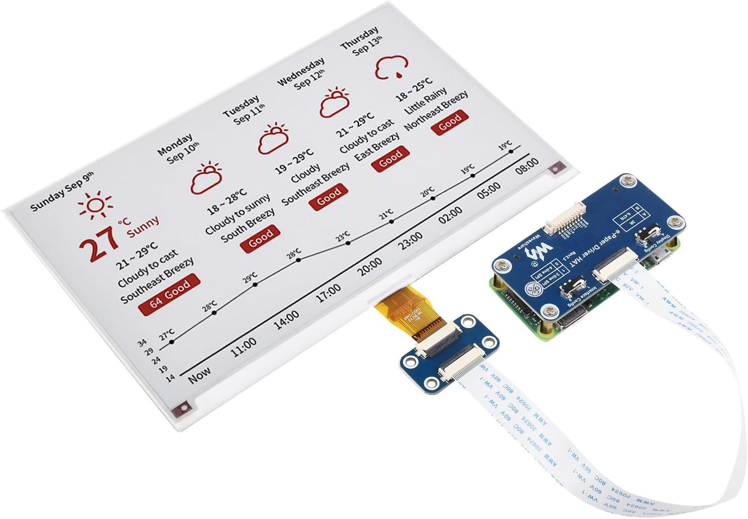 Waveshare 7.5Inch E-Paper HAT, 800&times;480 Resolution Red/Black/White 3Colors Display HAT for Price Tags, Shelf Labels, Industrial Instruments, Etc image number 1