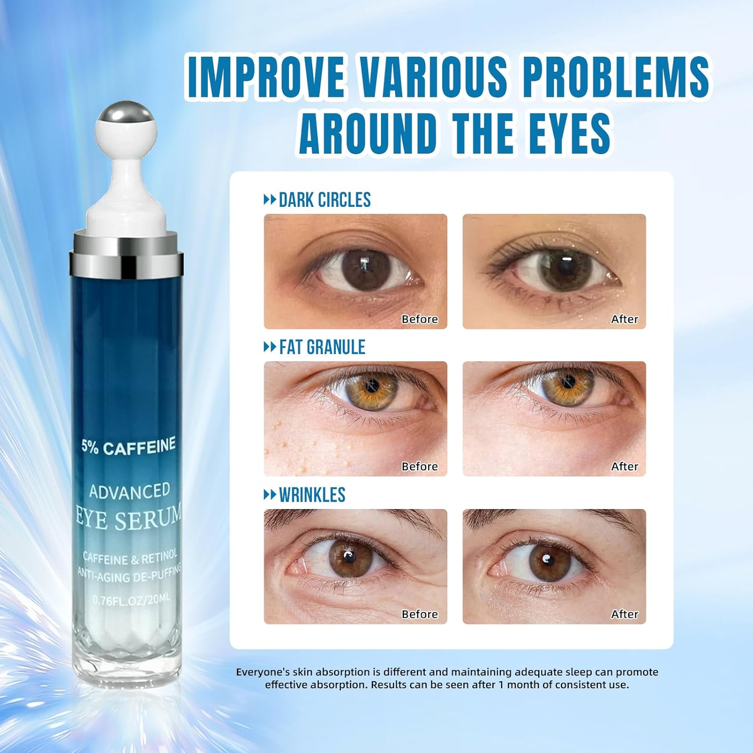 Caffeine Repair Eye Cream Tube 20Ml, Reduces Puffiness and Dark Circles, 5% Caffeine Eye Serum Brightening Eye Treatment for Dark Circles, under Eue Bags and Puffiness(360&deg; Massage Roller) image number 6