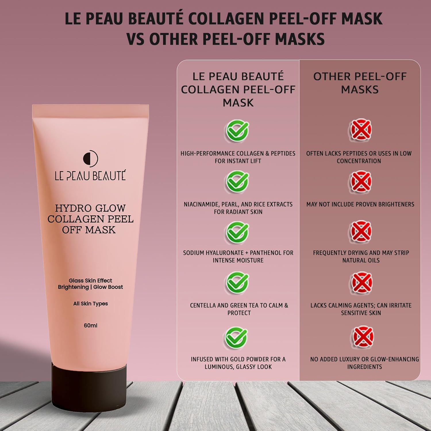 Le Peau Beaut&eacute; Hydraglow Collagen Peel-Off Mask &ndash; Firming, Brightening, Hydrating &ndash; Anti-Aging Face Mask with Collagen, Niacinamide, Hyaluronic Acid, Peptides image number 2