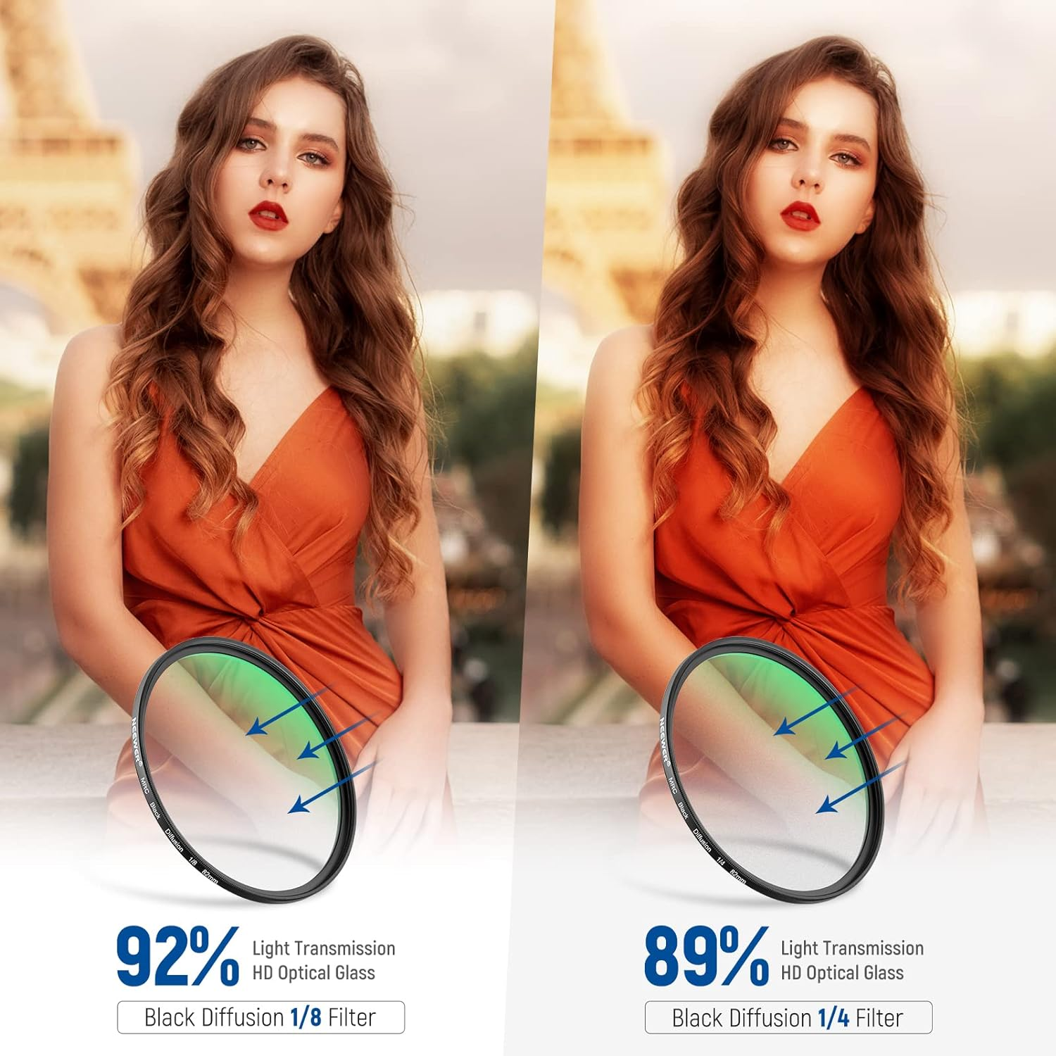 NEEWER 2 Pcs 82Mm Black Diffusion Lens Filter Kit, 1/4 & 1/8 Mist Cinematic Effect Filters with Storage Cases, Cleaning Cloths, Multi Nano Coated HD Optical Glass for Video/Vlog/Portrait Shot image number 2