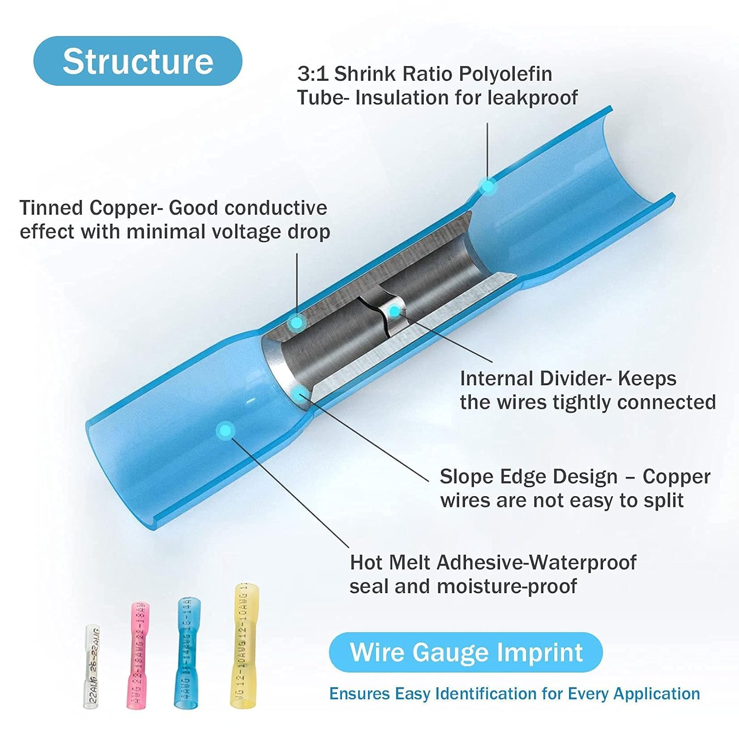 Kuject 420PCS Heat Shrink Butt Connectors, 4 Sizes Insulated Waterproof Wire Connector Kit, Tinned Copper Electrical Crimp Connectors for Automotive Marine Boat Truck Stereo Joint image number 2