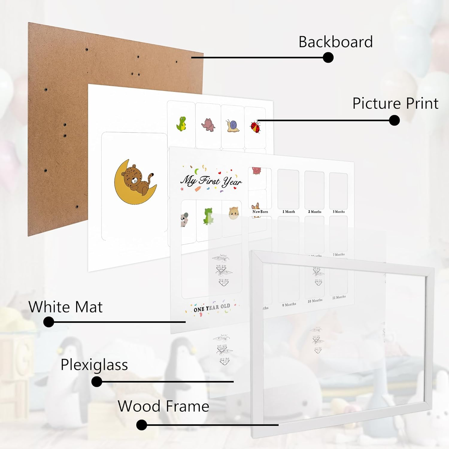 Gmframes Baby First Years Photo Frames 12 Month Picture Frame 12 * 16 for Holds (1) 5X7 & (12) 2X3 Wallet Size Photos White image number 4