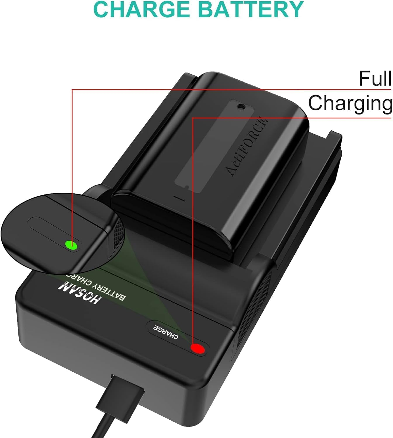 HTYCSCZ NP-FV50 Replacement Battery (2-Pack) and Portable USB Charger Kit for Sony PJ430V, PJ540, PJ580V, PJ650V, PJ710V, PJ760V, PJ790V, PJ810, TD20V, TD30V (7.4V, 1050Mah) image number 4