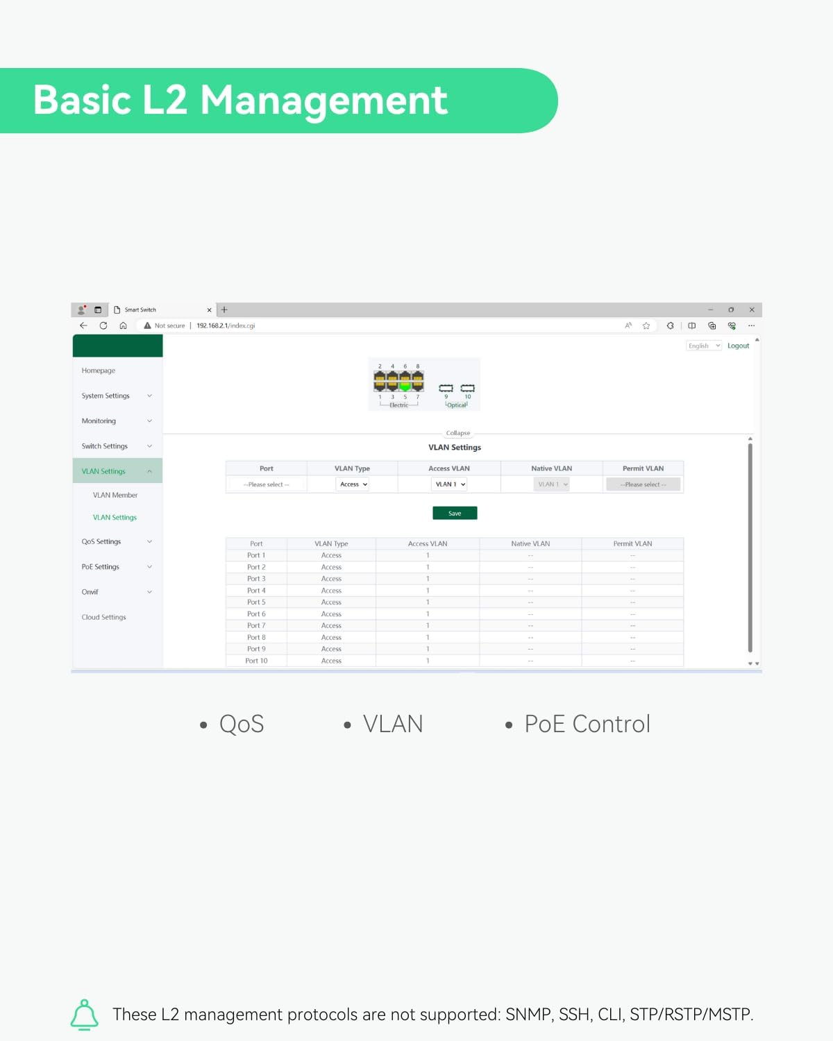 LINOVISION 2.5G Cloud Managed Poe Switch with 10G SFP Uplink, Poe Budget 130W, Ieee802.3Af/At, 2.5G High Speed Network for Online Gaming, Wifi 6 AP, Office image number 4