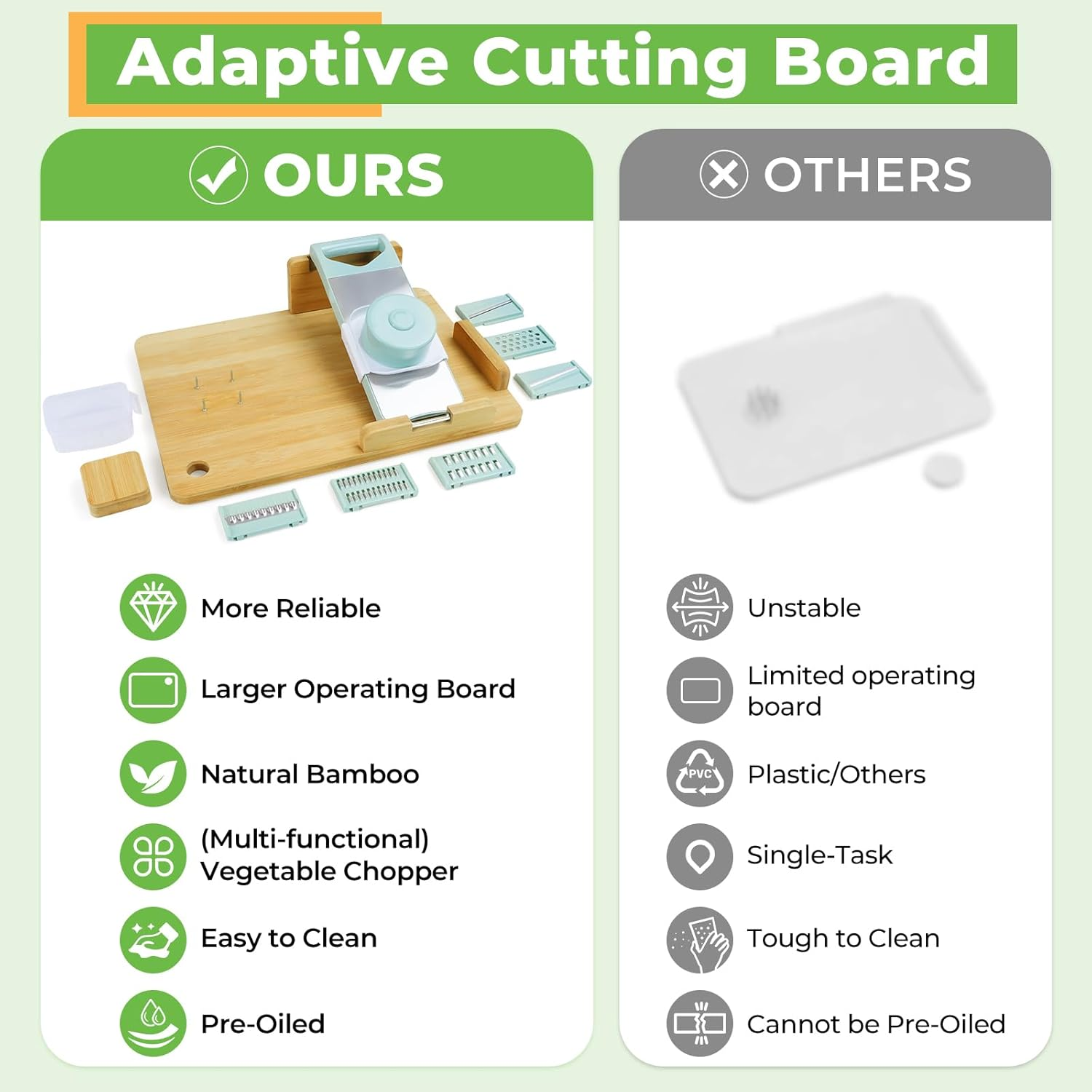 Adaptive One-Handed Cutting Board, Handicap Kitchen Tools with Bread Stops and Steel Spikes, Easy to Clean, Ideal Gifts for Senior Citizens, Stroke Survivors and Amputees