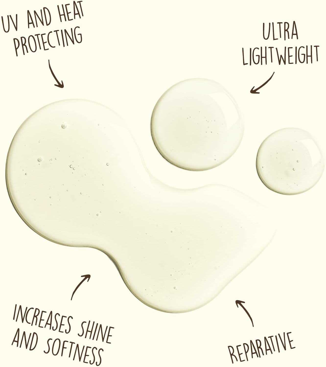 Sun Bum Revitalizing Protect and Repair Hair Oil - Light-Weight Hair Care Treatment - Strengthen and Hydrates - UV Protection against Heat Damage and Sun Rays - Enriched with Jojoba Oil - 50 Ml