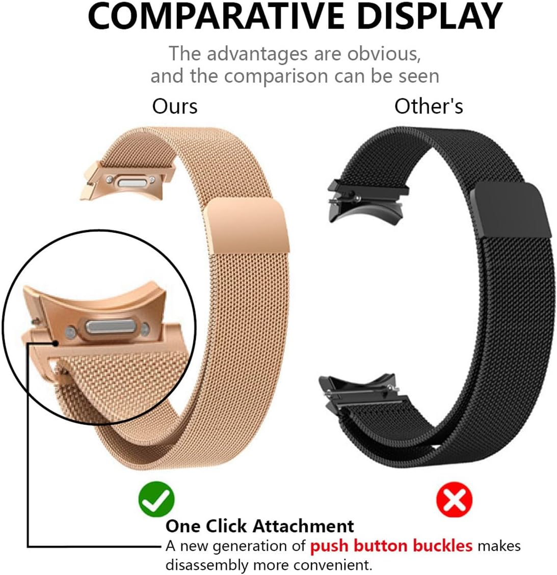 Milanese Band for Samsung Galaxy Watch 7/FE/6/5/4 40Mm 44Mm/Galaxy Watch 6 Classic 47Mm 43Mm/Galaxy Watch 5 Pro 45Mm/4 Classic 46Mm 42Mm Women/Men,Mesh Magnetic Loop Strap,No Gap Metal Correa