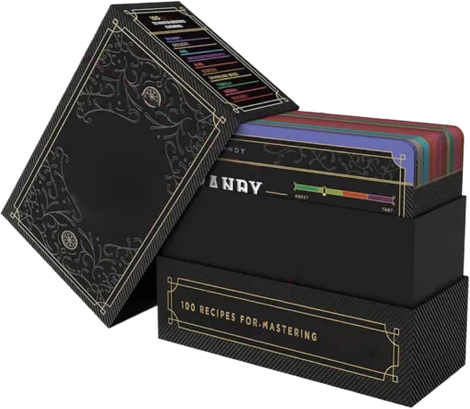 Cocktail Recipes - Mixed Drink Recipe Cards | Mixed Drink Flash Card Recipes, Step by Step Instructions, Mixing Guide, Ingredient List, B Supplies image number 2