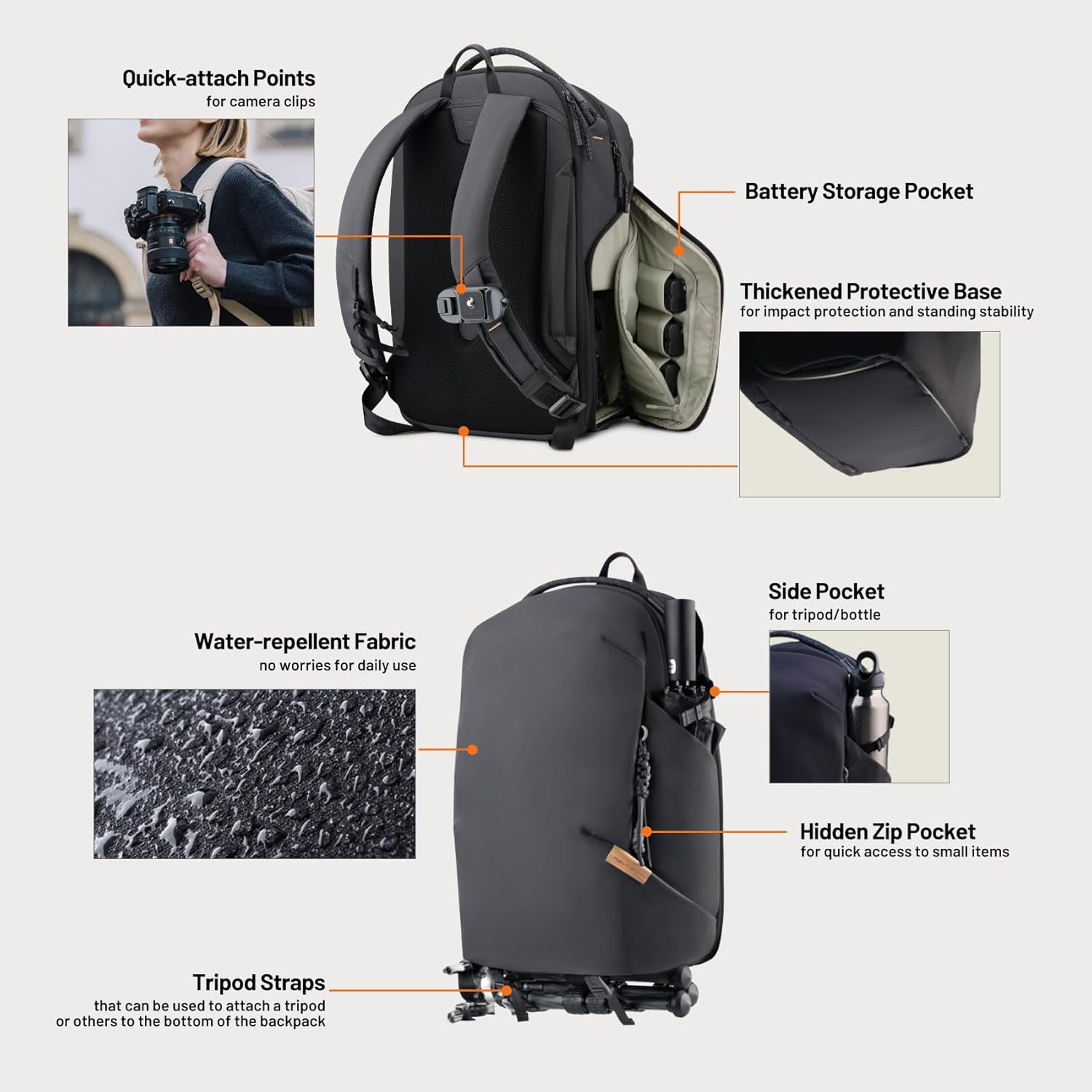 PGYTECH Onego Lite 16L Camera Backpack image number 3