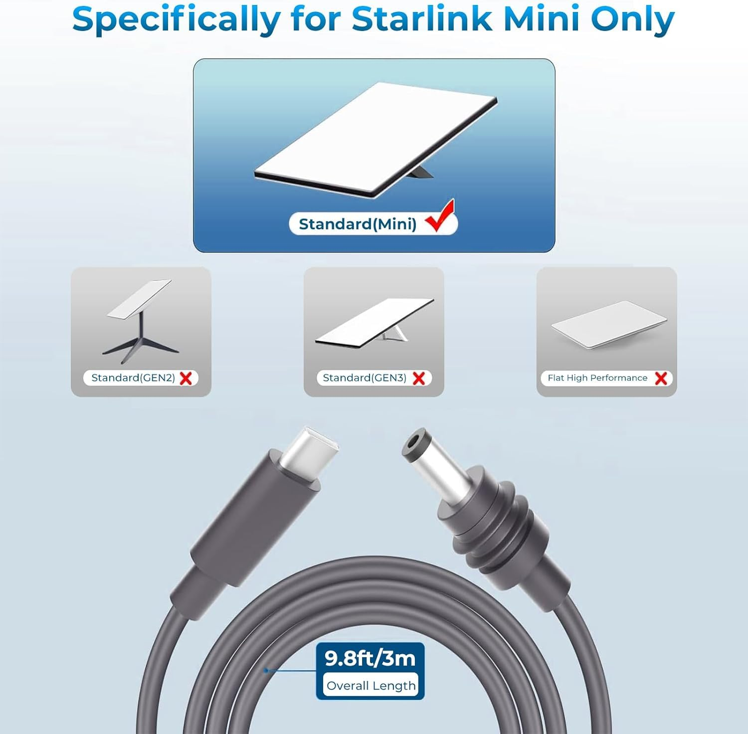 Starlink Mini Cable 5M, PD 100W Starlink Mini USB C to DC Power Cable, USB Type C to DC Cable for Starlink Mini, Waterproof, image number 6