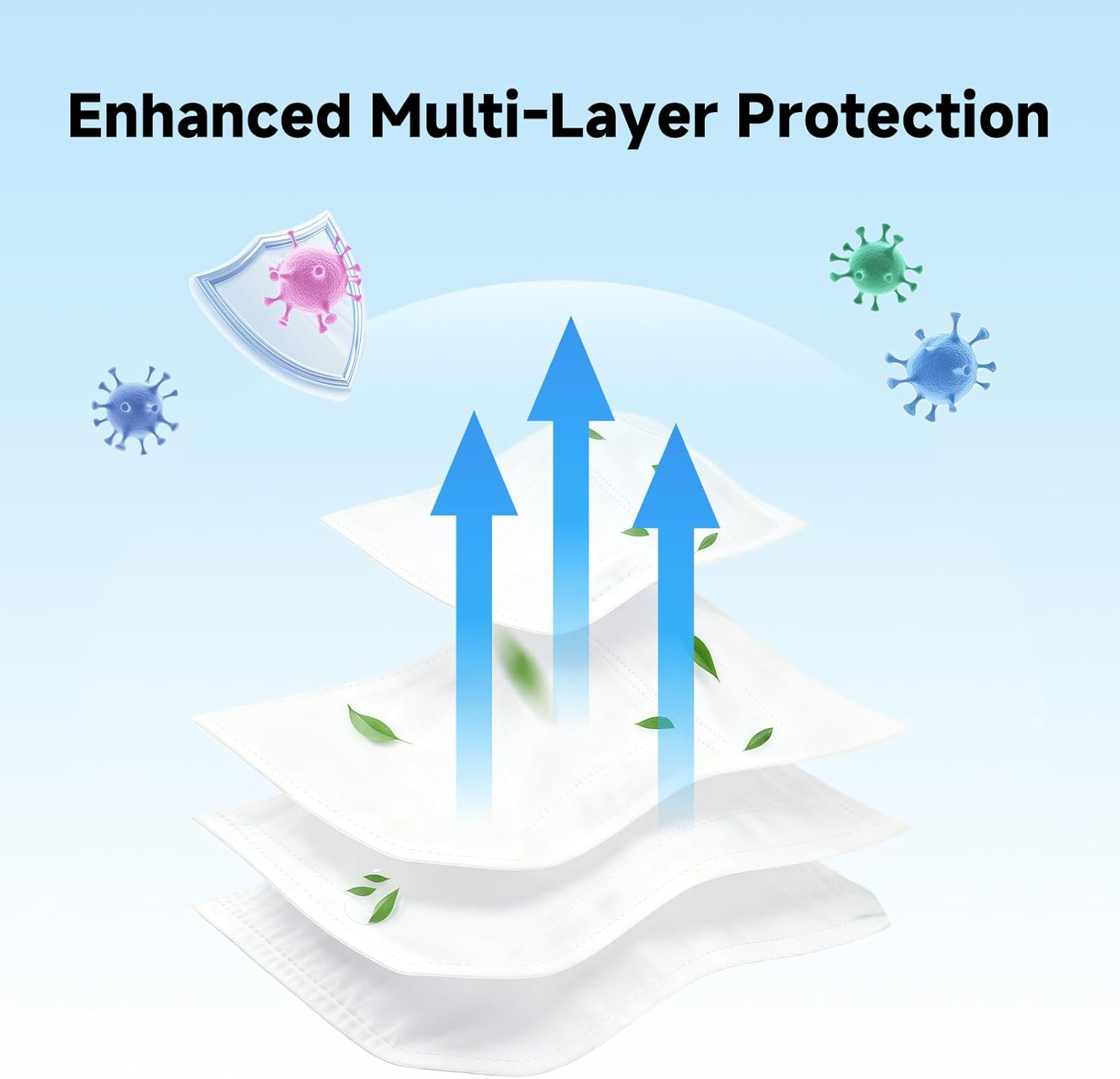 30Pcs 3D White Face Mask, KN95 Equivalent Protection, 4-Ply Layer Filter Non-Woven Fabric, Individually Wrapped, Breathable & Comfortable for Daily Use in Australia image number 5