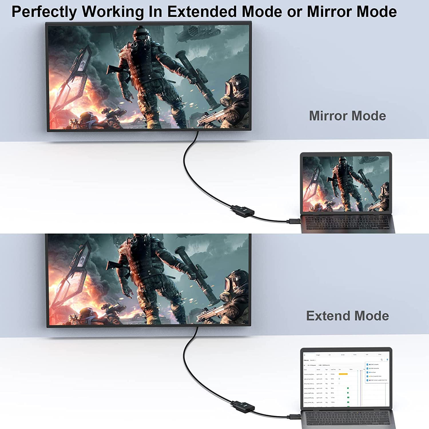 BENFEI Displayport to VGA 5 Pack,Gold-Plated Uni-Directional DP Computer to VGA Screen Adapter 1080P (Male to Female) Compatible for Lenovo, Dell, HP, ASUS image number 6