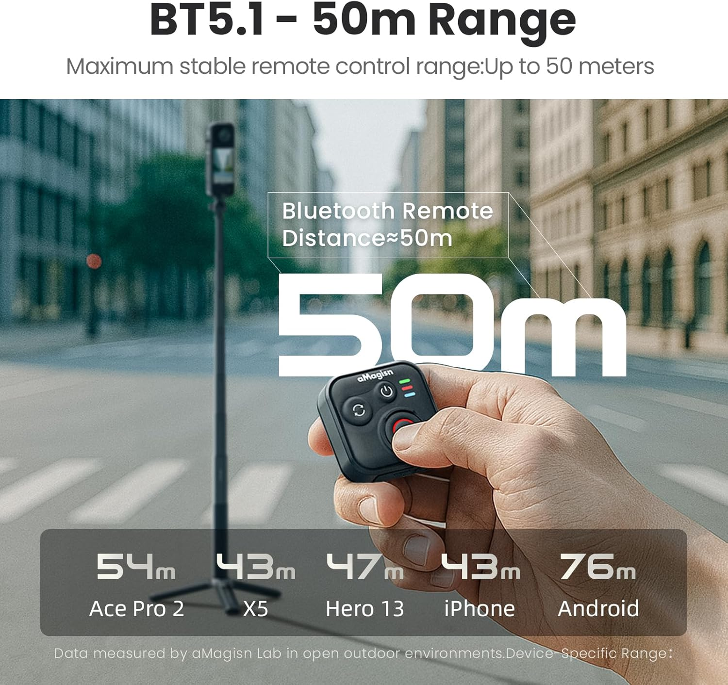 Coyktonty GPS Bluetooth Remote Control for INSTA360 X5 X4 X3 X2/Ace Pro2/Ace Pro/Ace/Go 3S/GO 3/ONE RS/ONE R/Gopro Series,Wireless 50M Remote Control Range image number 1