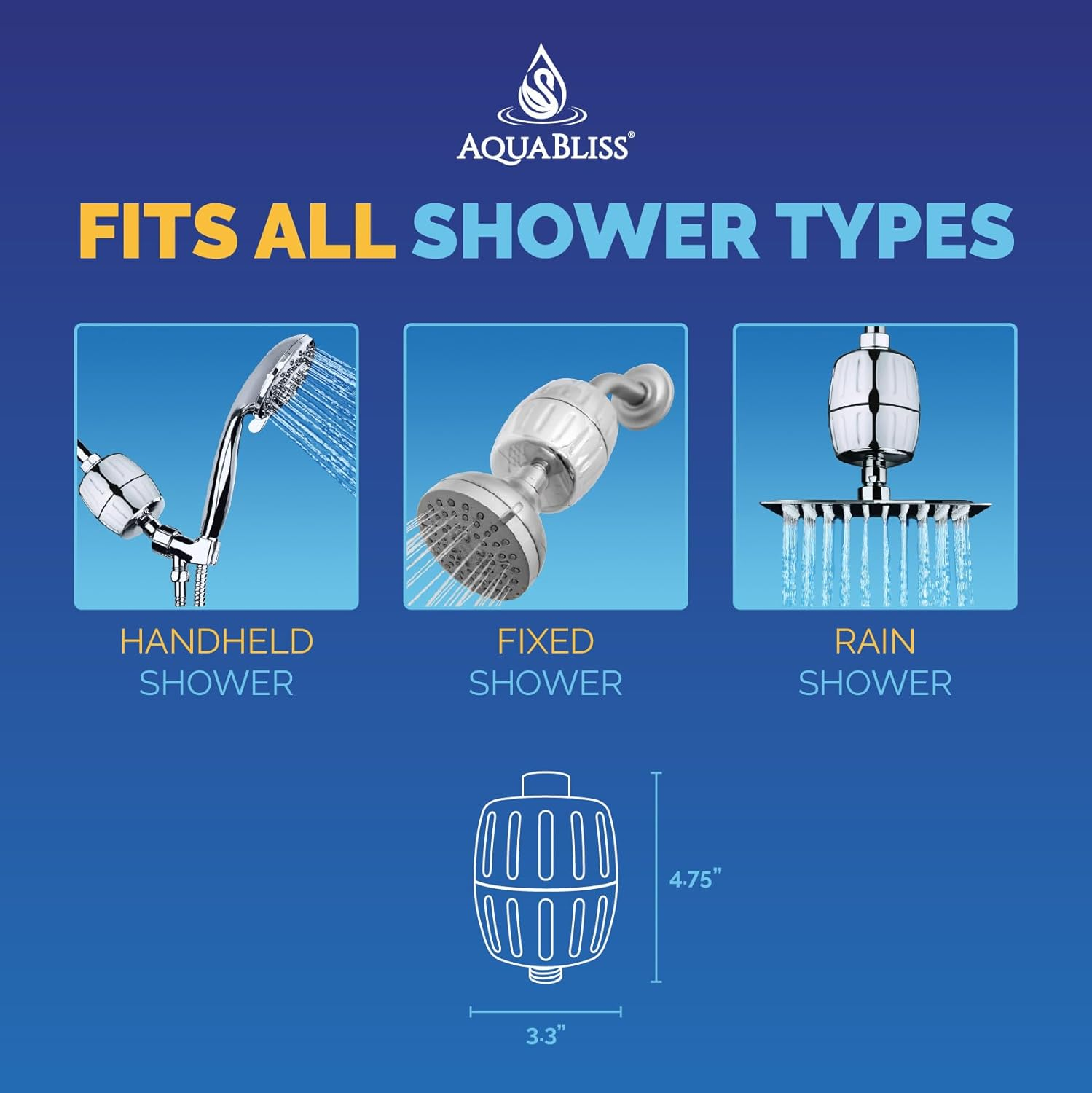 Aquabliss HD HEAVY DUTY High Output Shower Filter &ndash; Latest Superior Advanced 30X Filter Media - Universal Multi-Stage Shower Head Filter for Chemicals, Chlorine, Pesticides (SF500) - Oil Rubbed Bronze image number 3