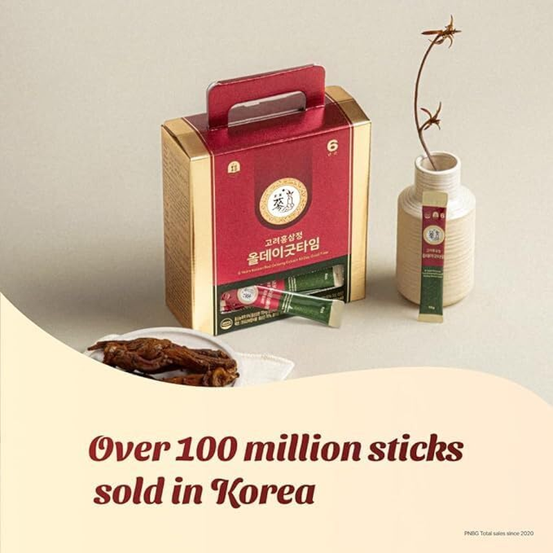 6-Year Korean Red Ginseng Extract Shot, Allday Goodtime - 7Mg Ginsenosides per Packet, HACCP Certified, Caffeine Free.