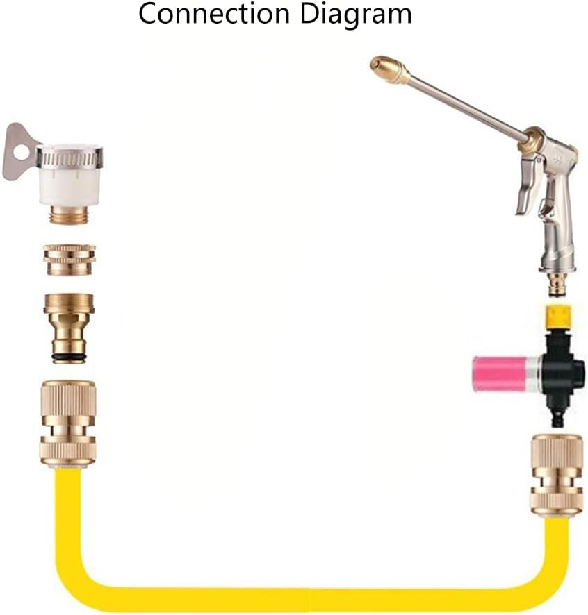 Garden Hose Nozzle with Foam Kettle and 10M Hose, 3/4 Extra-Strong Solid Brass Connectors for Garden Hose, for Watering Plants,Lawn& Garden,Washing Cars,Cleaning,Showering Pets & Outdoor Fun image number 6