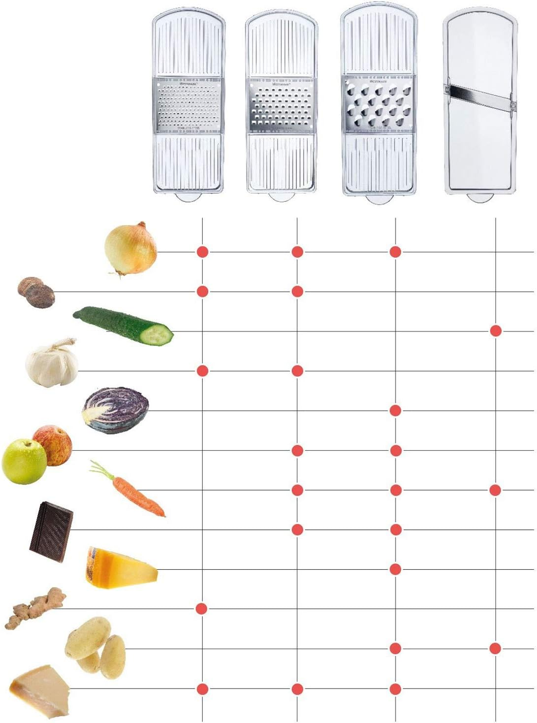 Westmark 4004094143564 Grater Set Technicus Quadro, Silver, 4004094143564 image number 1