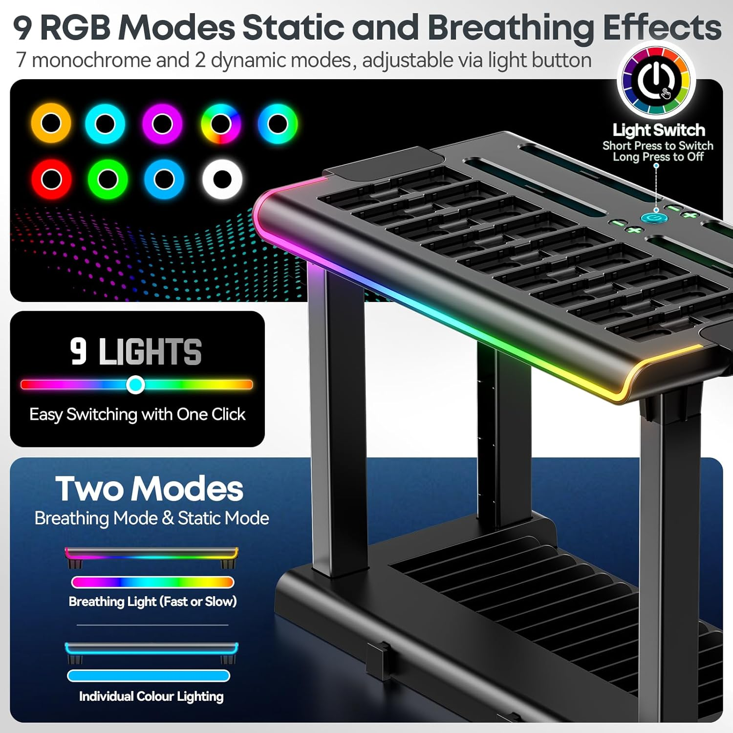 Gersker Switch 2 Organizer Station with Controller Charger Dock Compatible with Switch 2 Joycon, Switch 2 Storage Stand Holds TV Dock, 16 Game Cases, 18 Game Cards, and 2 Pro Controllers image number 5