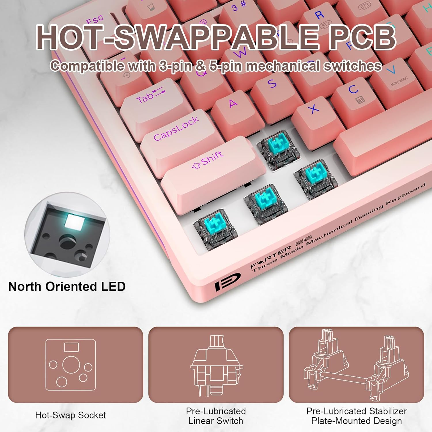 FG75 75% Wireless Mechanical Gaming Keyboard with Knob - Hot Swappable, Gasket Mount, Pre-Lubed Switches, RGB Backlit, PBT Keycaps, Bluetooth/2.4Ghz/Usb-C for PC (Pink)