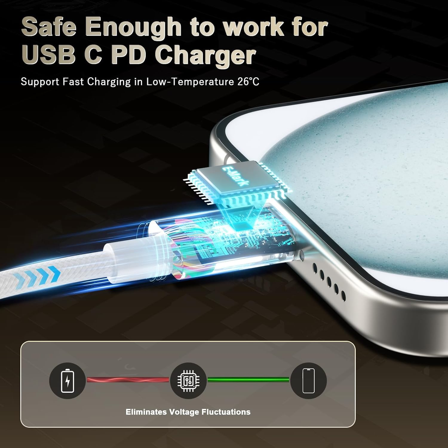 Quntis USB C Cable, 1 Pack 60W USB C to USB C Fast Charging Cable Nylon Braided Type C Cable 2M for Iphone 16 15, Ipad Mini 6/Pro 2021/Air 4, Macbook Pro 2020, White