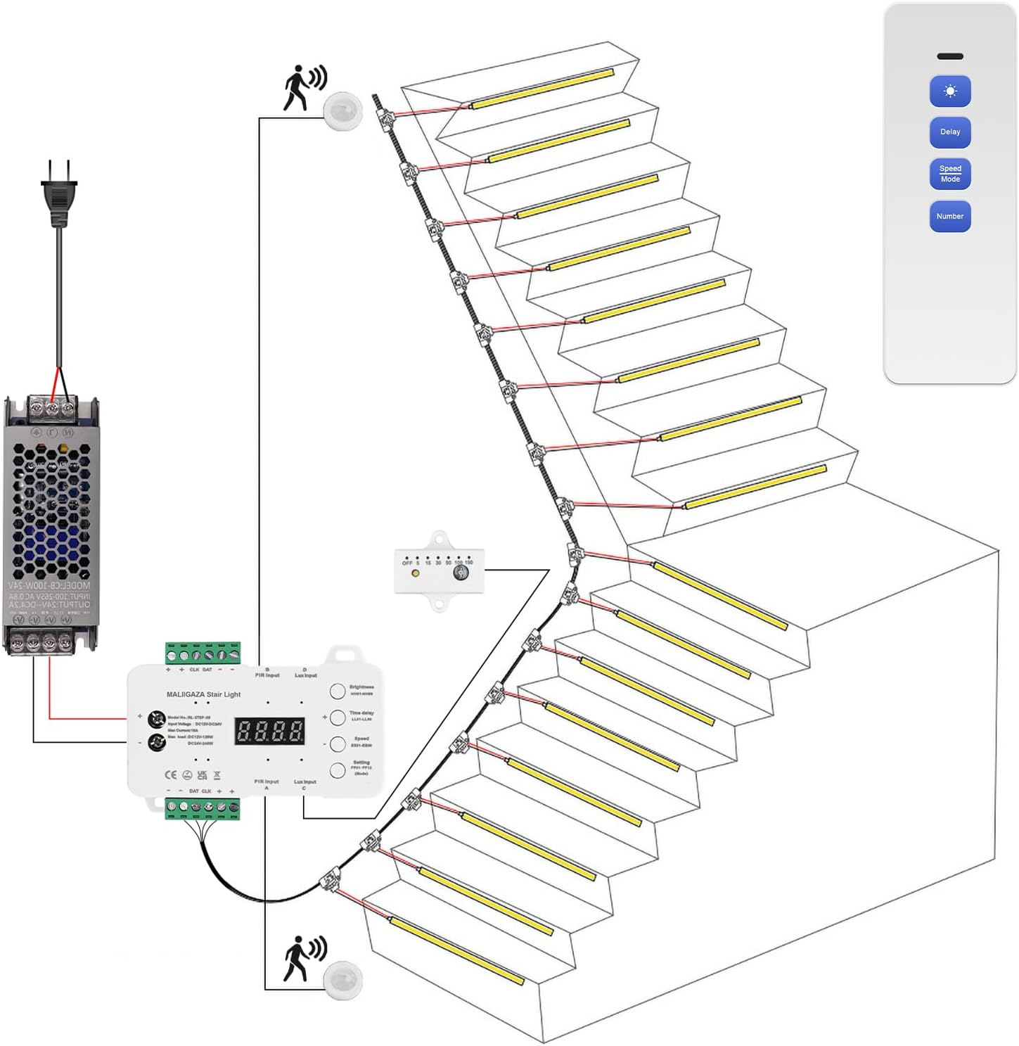 Intelligent Motion Sensor LED Stair Light Kit, Easy Installation with Main Wire, Daylight Sensor & Remote Control, 16 Steps Indoor Staircase Lighting, High Bright Warm White COB Strip CRI>90