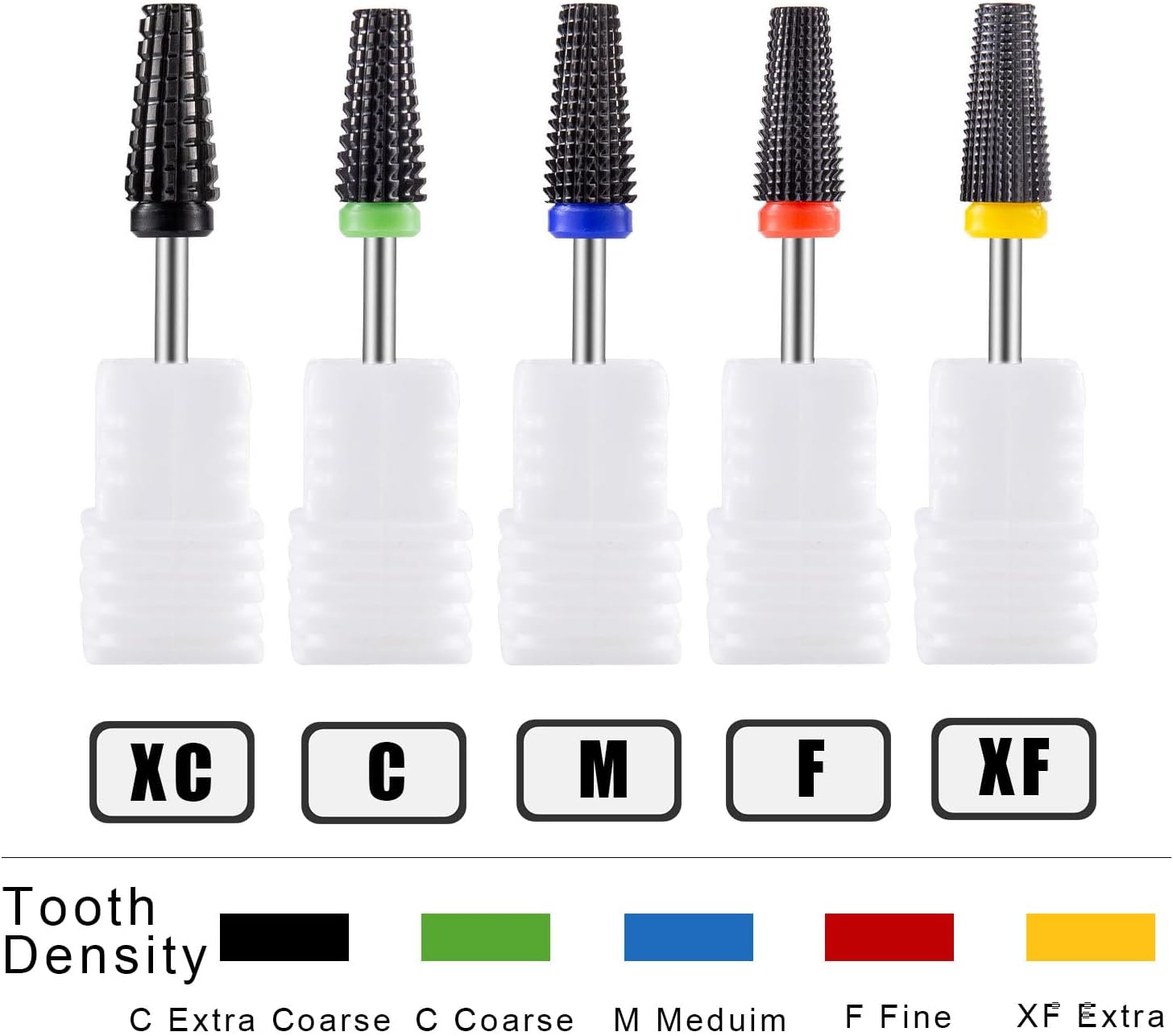 Yakamoz 5Pcs Nail Drill 5 in 1Bits Set, 2.35Mm Shank Ceramic Nail Polish Head Drill Bits Electric Manicure Nail File Bit for Acrylic Nail & Manicure Pedicure image number 4
