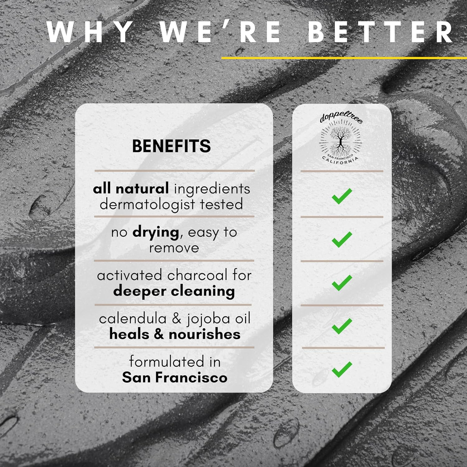 Mud Mask for Face with Dead Sea Mud, Bentonite Clay and Activated Charcoal - Made in USA -NO DRYING Facial Mask to Minimize Pore, Clear Blackheads- Great for Armpit Detox Too image number 1