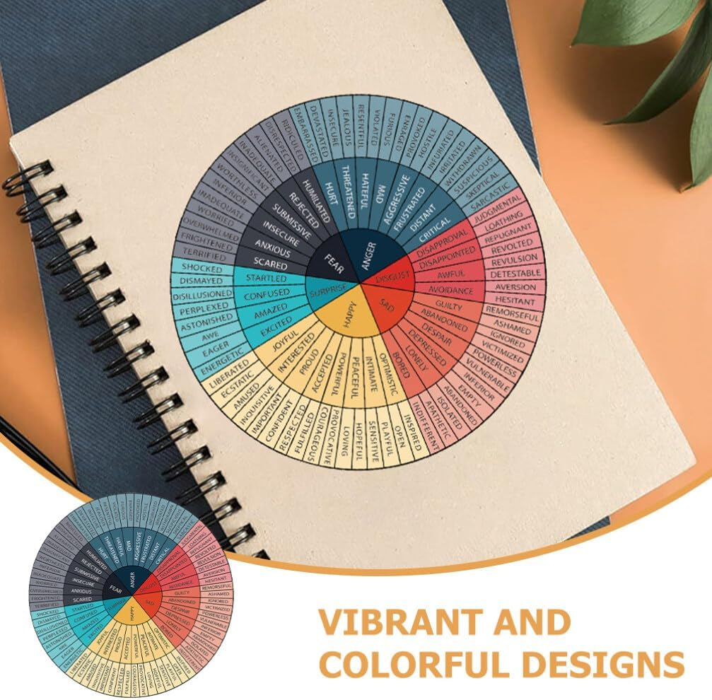 GLEAVI Emotional Wheel Sticker 7-Inch Self-Adhesive Feeling Wheel Decal for Classroom and Laptop Enhancing Emotional Awareness and Expression for Kids image number 5