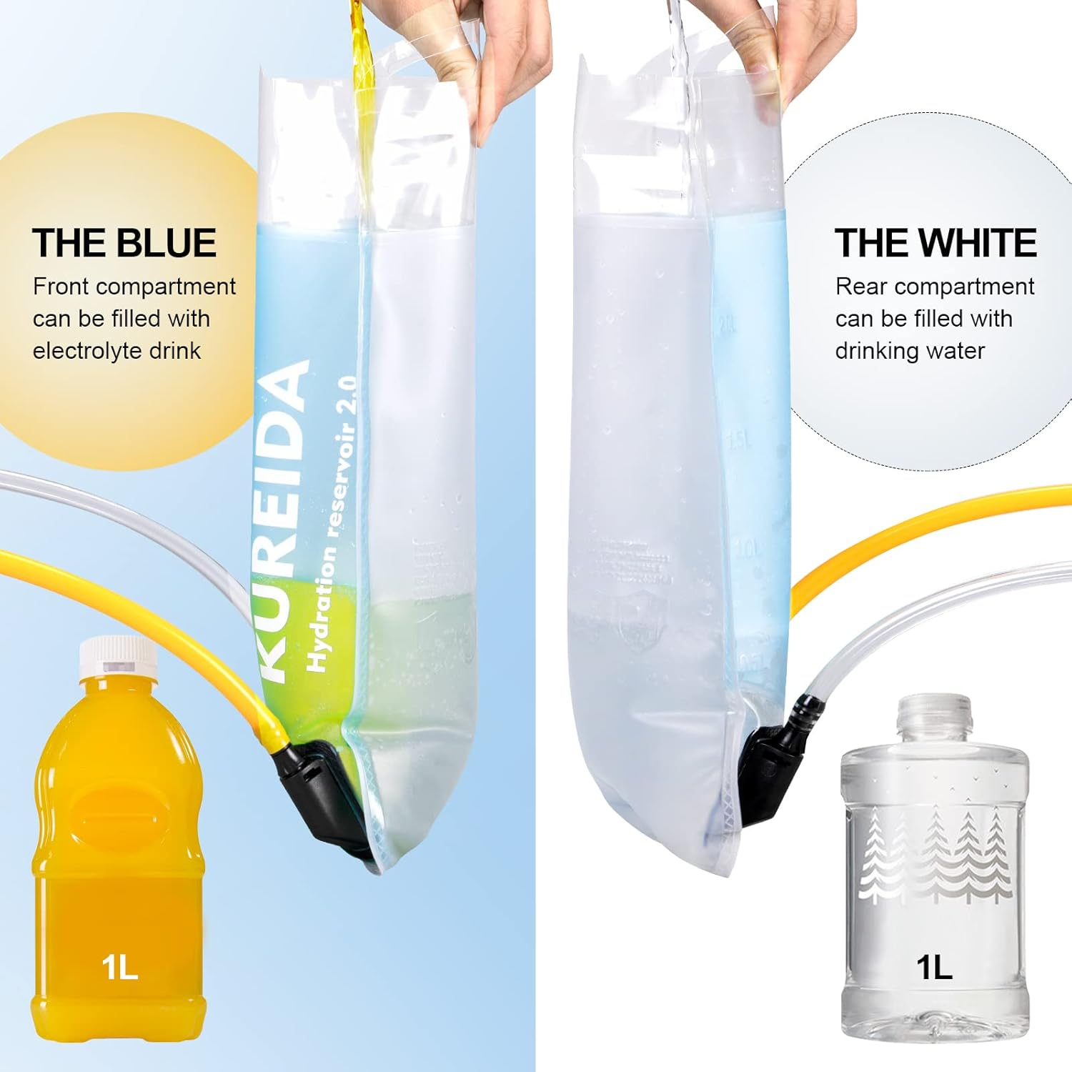 KUREIDA Dual Hydration Bladder 2 Liter,Water Bladder for Hiking Backpack Leak Proof,Water Reservoir for Hydration Pack,Bpa Free,Carry Water and Electrolytes,Tpu Material image number 1