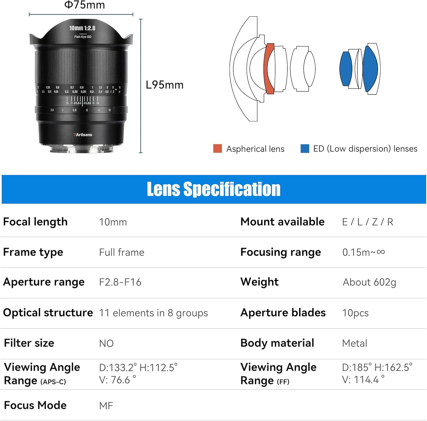 7Artisans 10Mm F2.8 II Full Frame Ultra Wide Angle Fisheye Lens 185&deg;Manual Focus for Sony E-Mount Mirrorless Cameras A7/A7R/A7S/A7II/A7RII/A7SII/A9/A7RIII/A7III/A7RIV/A9II/A7SIII/A7C/A1 image number 5