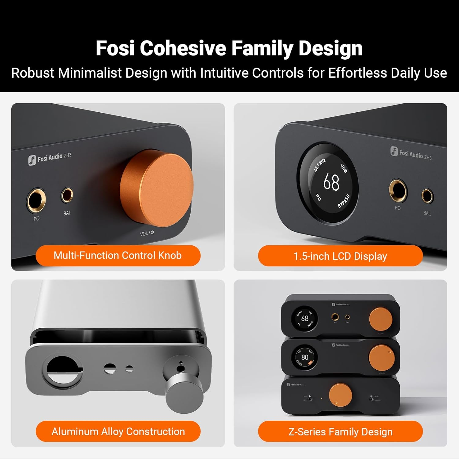 Fosi Audio ZH3 DAC Headphone Amp, Fully Balanced Preamp with AKM4493SEQ XMOS XU316 PCM 768Khz for Amplifiers, Usb/Optical/Coax/Rca/12V Trigger Input, Xlr/Rca/4.4Mm/6.35Mm Output with Remote